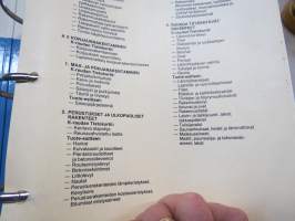 Kotitalo - Asu hyvin - K-Rauta rakentajan tieto -kansio 1990 -monipuolista tietoa tuon ajan rakentamistavoista -vaatimuksista yms. erittäin runsaasti tuote-esitteitä