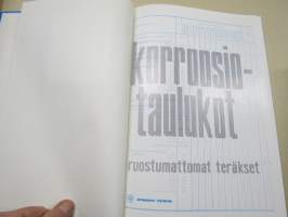 Korroosiotaulukot - ruostumattomat teräkset