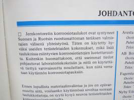 Korroosiotaulukot - ruostumattomat teräkset