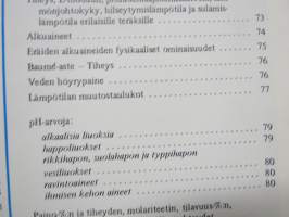 Korroosiotaulukot - ruostumattomat teräkset