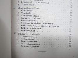 Tahkoaminen (työkalujen hoito ja kunnostus) -näköispainos