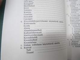 Nahkurin käsikirja -näköispainos