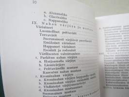 Nahkurin käsikirja -näköispainos