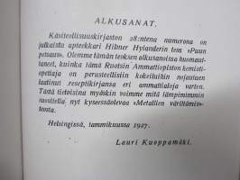 Metallien värittäminen - näköispainos