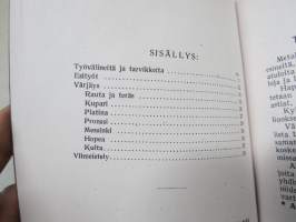 Metallien värittäminen - näköispainos