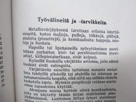 Metallien värittäminen - näköispainos