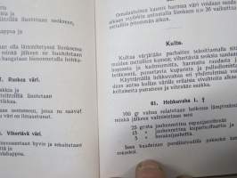 Metallien värittäminen - näköispainos