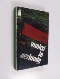 Vuoksi ja luode