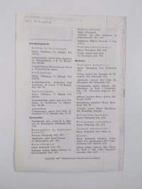 Sisälähetys vuosikerta 1962 (1-2, 4-7; puuttuu nro 3)