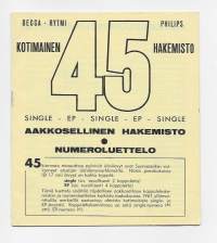 Decca, Rytmi, Philips kotimainen 45 single EP aakkosellinen hakemisto  1961    20 sivua