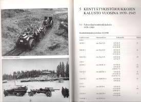 Itsenäisen Suomen kenttätykit 1918-1995