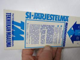 Tekniikan Maailma - TM - SI-järjestelmä -muunnosviivain / scale converter