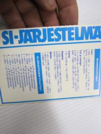 Tekniikan Maailma - TM - SI-järjestelmä -muunnosviivain / scale converter
