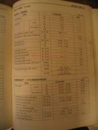 Suzuki 1985 (1/2) 4 &amp; &quot; stroke service data
