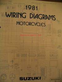 Suzuki 1981 Motor Cycles Wiring diagrams 