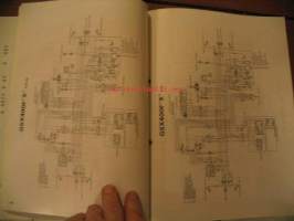 Suzuki 1981 Motor Cycles Wiring diagrams 