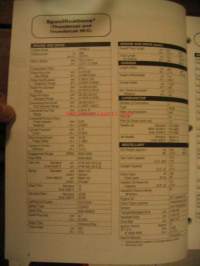 Arctic Cat 1996 Thundercat - Thundercat Mountain Cat - ZRT 800 Service manual