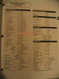 Arctic Cat 1996 Thundercat - Thundercat Mountain Cat - ZRT 800 Service manual