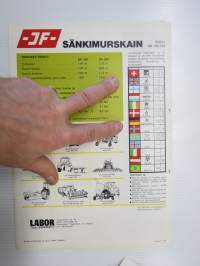 JF SH 160/210 sänkimurskain -myyntiesite