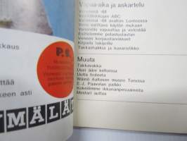 Avotakka 1968 nr 3, Huonekalumessut Kölnissä mm. Pastilli, Venekesä 1968, Takka artiikkeli - arkkitehtien piirt. takkoja, Wäinö Aaltosen museo Turku, Uutta froteeta