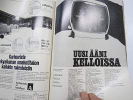 Avotakka 1968 nr 3, Huonekalumessut Kölnissä mm. Pastilli, Venekesä 1968, Takka artiikkeli - arkkitehtien piirt. takkoja, Wäinö Aaltosen museo Turku, Uutta froteeta