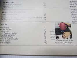 Avotakka 1967 nr 4, Joulunaika, Sisustuskankaita, Nauti kylvystä, Huonekalukierros, Rasioita, Omaa kotia ei ole pakko omistaa, Tilanjakajat, ym.