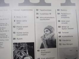 Me Naiset 1970 nr 4, 28.1.1970, Kansikuva Terhi Panula, Tiina Harpf, Kristiina Repo, Mies osa 3., Miten valita valo, Juhani Pallasmaa, Kirsti Pajari, Itsemurha...