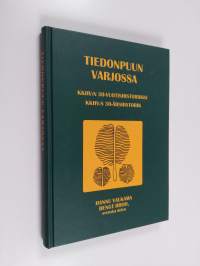 Tiedonpuun varjossa : KKHV:n 30-vuotishistoriikki = KKHV:s 30-årshistorik