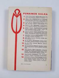 Tulen löytäjät