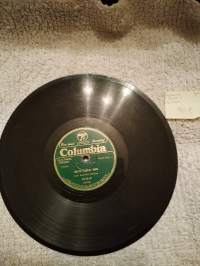 Columbia 3049-F, Laulu on iloni ja työni /Heitä huolet pois Leo Kauppi v. 1927