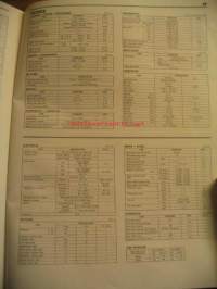 Suzuki 1989 4 &amp; 2 stroke service data tekniset tiedot