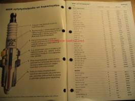 NGK Sytytystulpat 2003-2004 Moottoripyörät