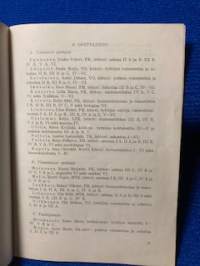 Messukylän Yhteiskoulu 1965-1966