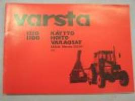 Varsta 1250, 1500 -käyttö, hoito, varaosat sarjanumerosta 26451- alkaen (1987)