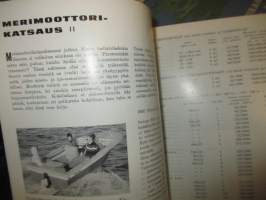 Purje ja Moottori 1965 / 12