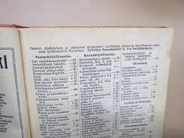 Työväen Kalenteri 1918, sis. mm. seur. artikkelit; (Venäjän) Vallankumouksen pyörteissä, Kun jääpalatsi sortui, Muurmannin rannalta, Pönttövuoren