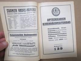 Työväen Kalenteri 1918, sis. mm. seur. artikkelit; (Venäjän) Vallankumouksen pyörteissä, Kun jääpalatsi sortui, Muurmannin rannalta, Pönttövuoren