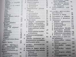 Kultasepän käsikirja -NÄKÖISPAINOS v. 1945 teoksesta