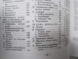 Kultasepän käsikirja -NÄKÖISPAINOS v. 1945 teoksesta