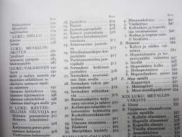 Kultasepän käsikirja -NÄKÖISPAINOS v. 1945 teoksesta