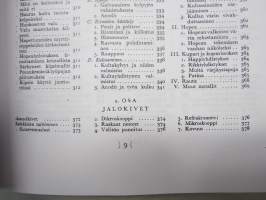 Kultasepän käsikirja -NÄKÖISPAINOS v. 1945 teoksesta