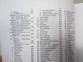 Kultasepän käsikirja -NÄKÖISPAINOS v. 1945 teoksesta