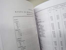 Kultasepän käsikirja -NÄKÖISPAINOS v. 1945 teoksesta