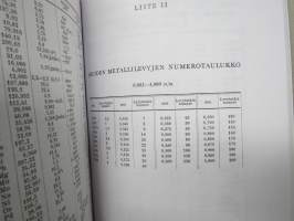Kultasepän käsikirja -NÄKÖISPAINOS v. 1945 teoksesta
