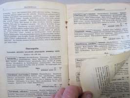 Taimihinnasto Hankkija 1933