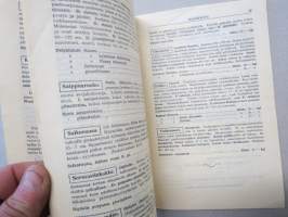 Taimihinnasto Hankkija 1933