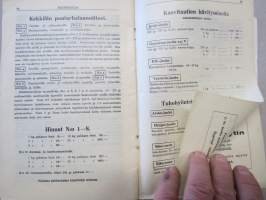 Taimihinnasto Hankkija 1933