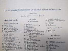 Sävelmistö koulun laulukirjaan 1936