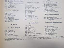 Sävelmistö koulun laulukirjaan 1936