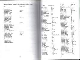 Vuokrataan huone pianolla tai ilman